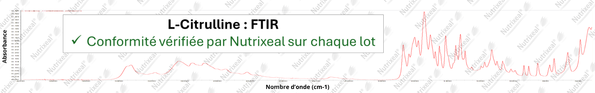 Spectre FTIR de L-citrulline